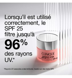 Moisture Surge - Transparenter Finish Feuchtigkeitspflege SPF 25 Moisture Surge - Transparenter Finish Feuchtigkeitspflege SPF 25